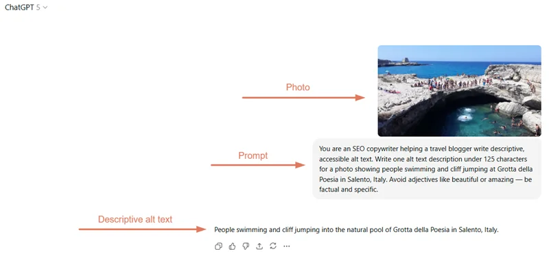 Screenshot showing an example of using AI prompting to write alt text for travel photos, featuring Grotta della Poesia in Italy.