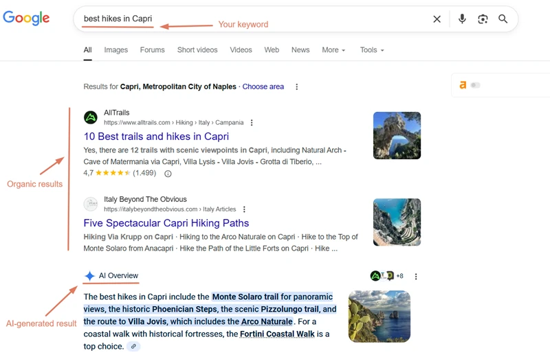 Google search results for “best hikes in Capri” showing AI Overview and organic listings, used to validate travel queries.
