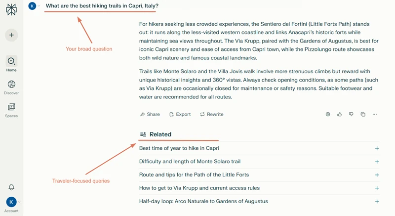 Perplexity AI interface showing a travel-related query and related traveler-focused questions used for keyword research.