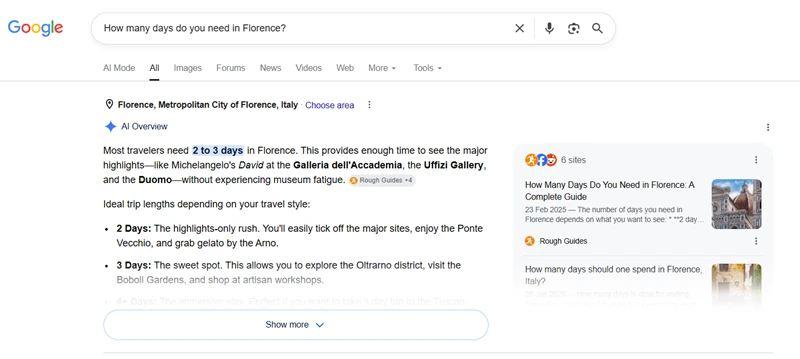 Google AI Overview answering the travel query “How many days do you need in Florence?” in search results